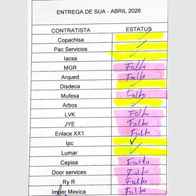 Foto del usuario